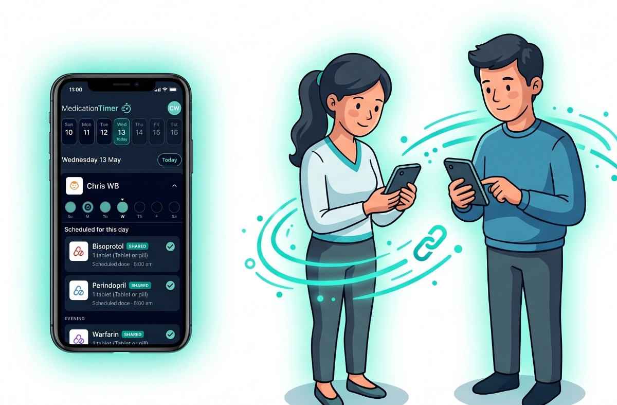 Share critical health data